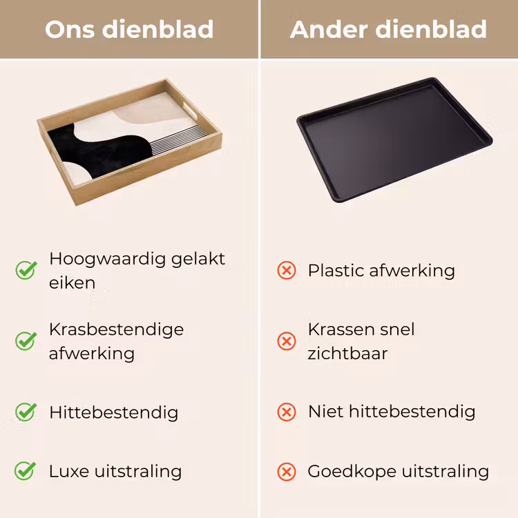 Dienblad - Abstract - Japandi - Beige - Modern — 9