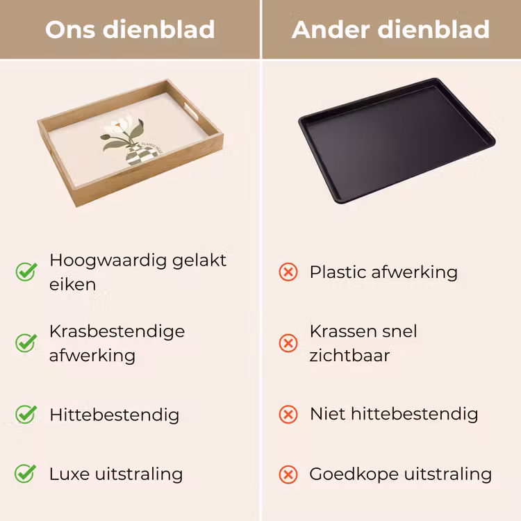 Dienblad - Bloem - Wit - Vaas - Quote — 9