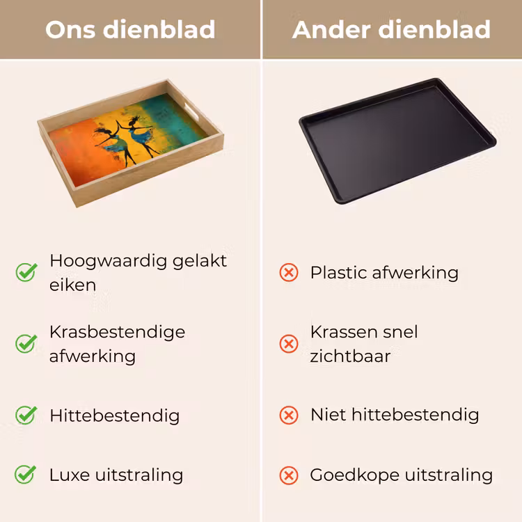 Dienblad - Dansen - Vrouwen - Verfstructuur — 9