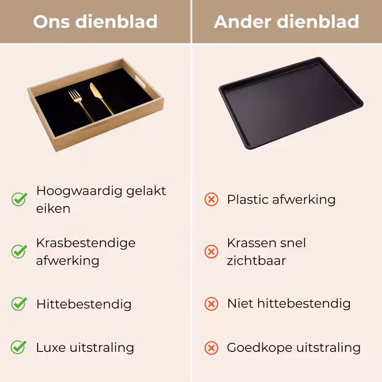 Dienblad - Bestek - Goud - Mes - Vork — 9