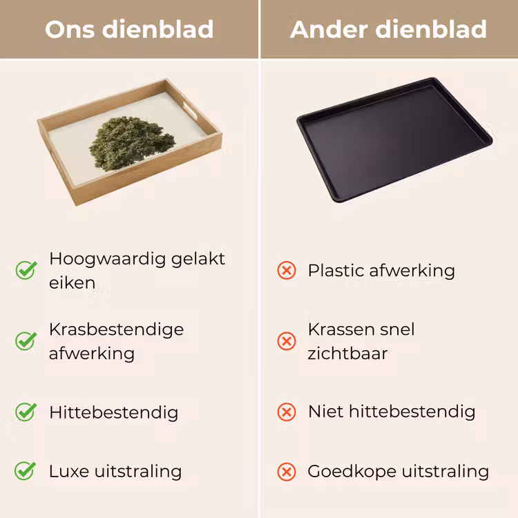 Dienblad - Eikenboom - Groen - Lichte achtergrond — 9
