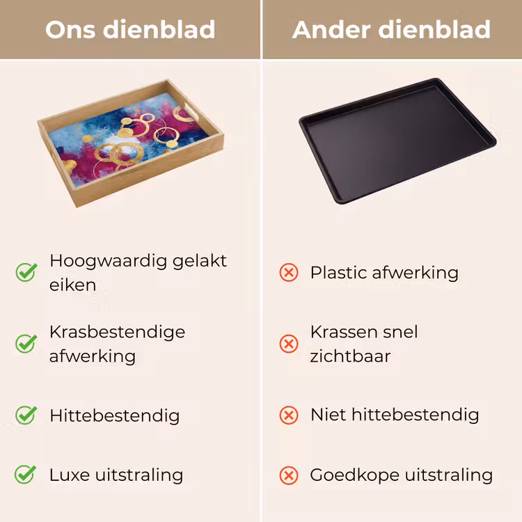 Dienblad - Cirkels - Goud - Abstract — 9