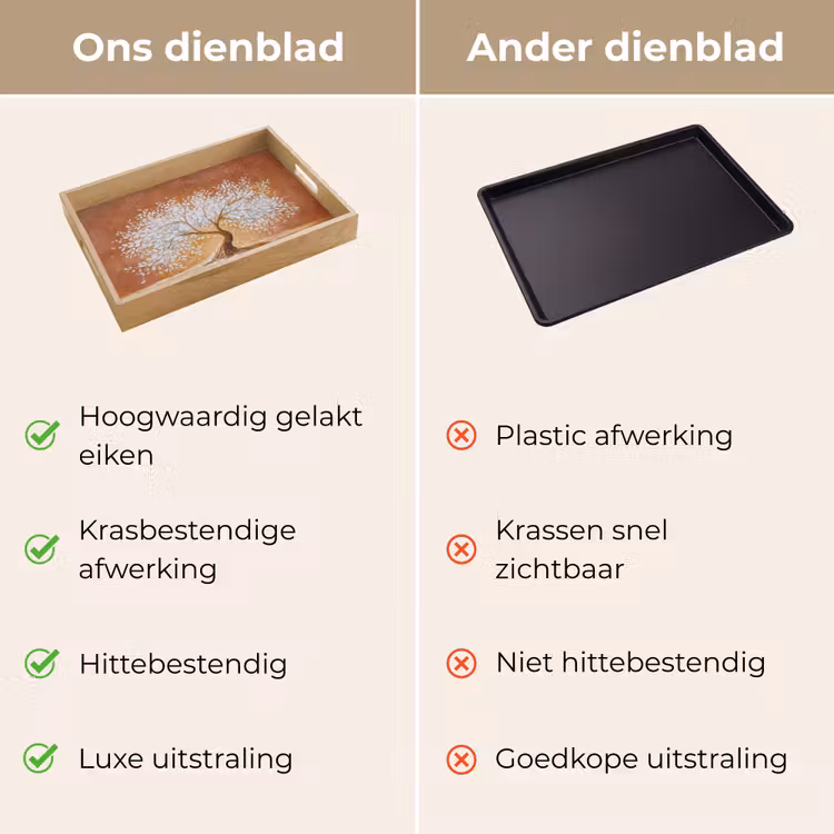 Dienblad - Abstract - Boom - Wit - Bladeren — 9