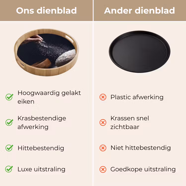 Dienblad - Deeg - Hand - Bakken — 3
