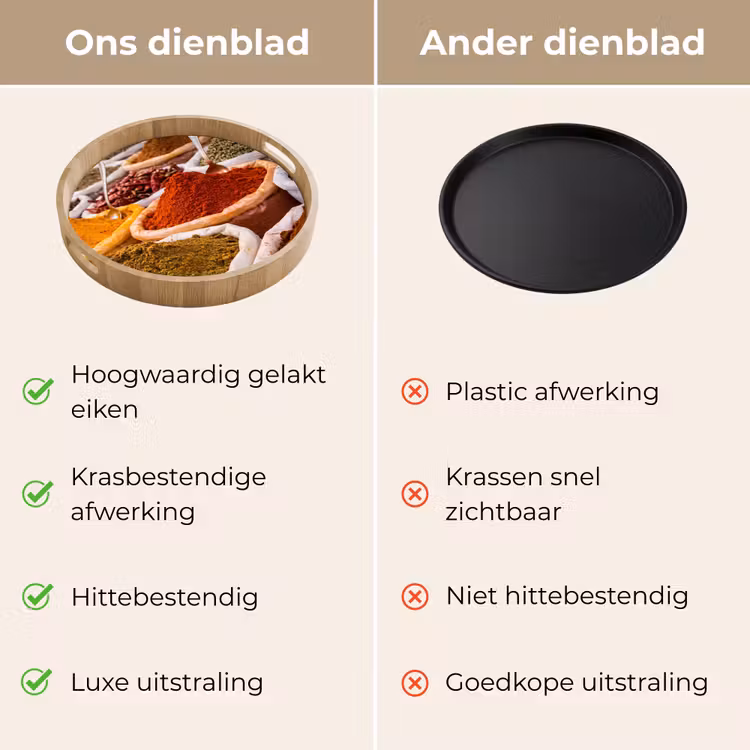 Dienblad - Kruiden - Markt - Eten — 3