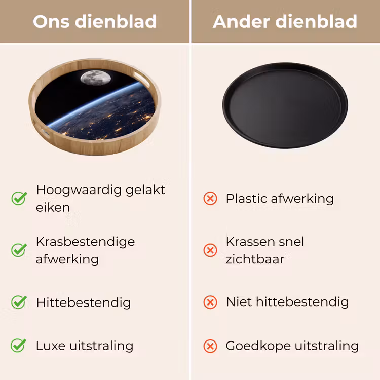 Dienblad - Aarde - Nacht - Ruimte — 3