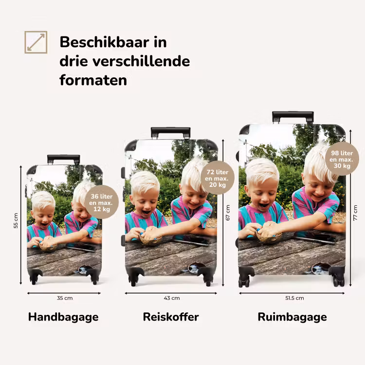 Fotokoffer — 8