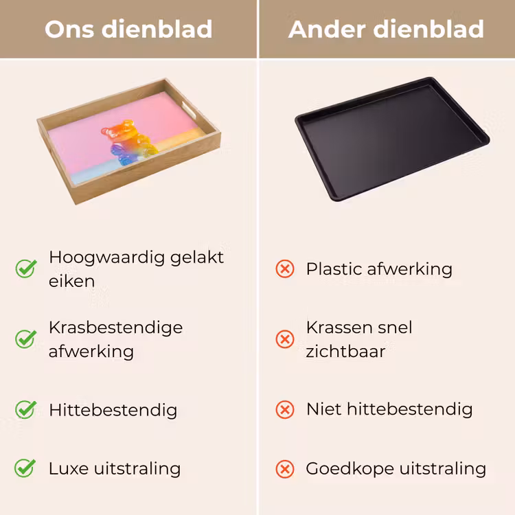 Dienblad - Pastel - Snoep — 9