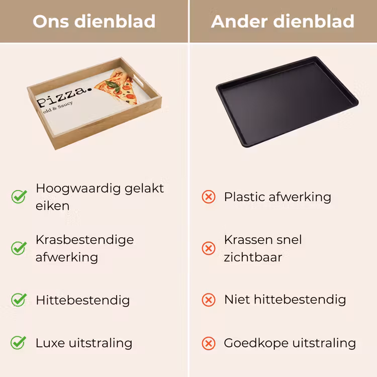 Dienblad - Pizza - Kaas - Pepperoni — 9
