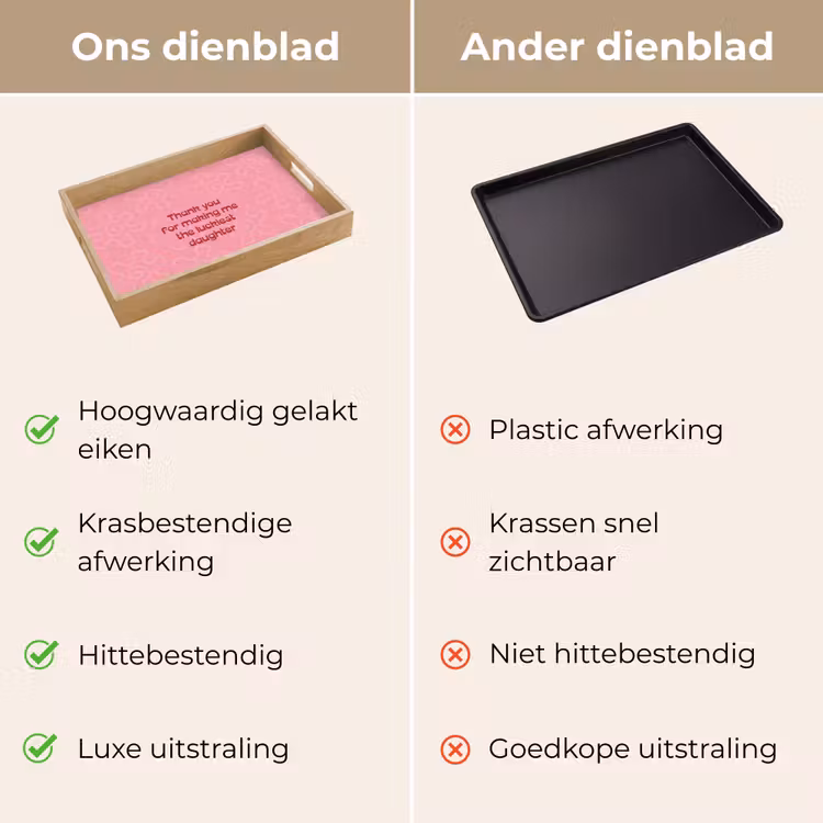 Dienblad - Tekst - Rood - Moederdag — 9