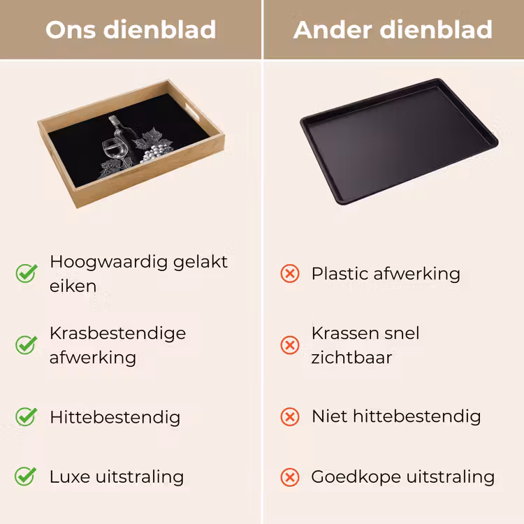 Dienblad - Wijnfles - Glas - Druiven - Bladeren — 9