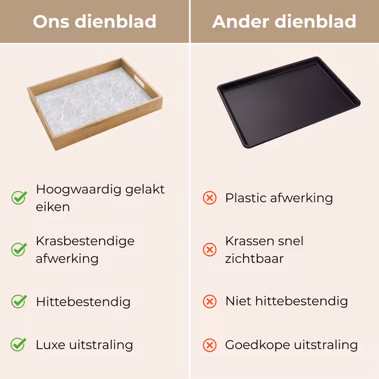 Dienblad - Oppervlakte - Textuur - Grijs — 9