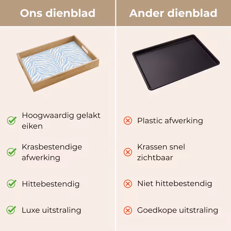 Dienblad - Zebra - Motief - Blauw - Wit — 9