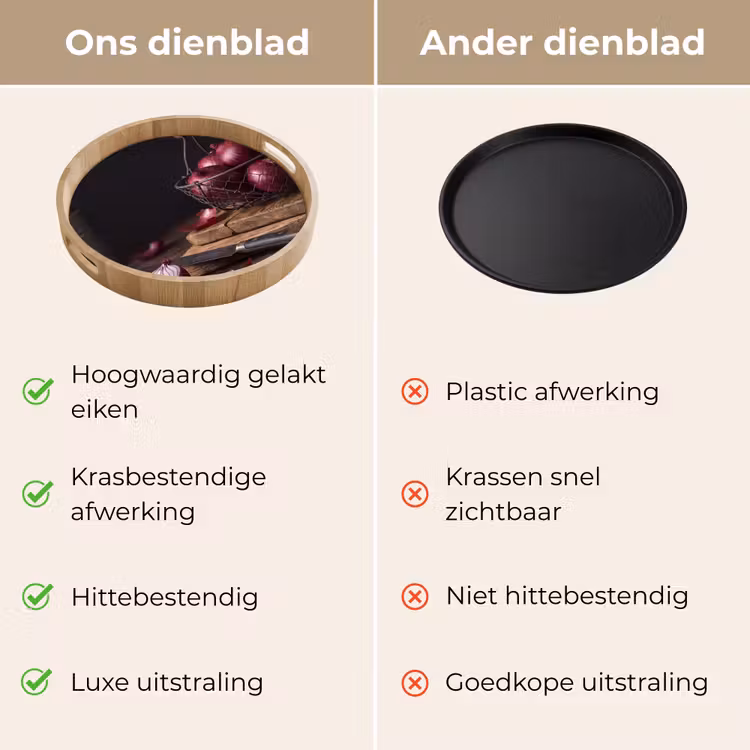 Dienblad - Ui - Eten - Rustiek — 3
