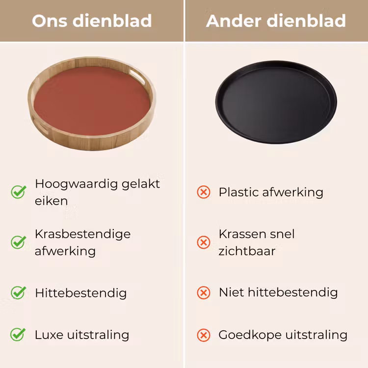 Dienblad - Rustic - Terracotta - Oranje — 3