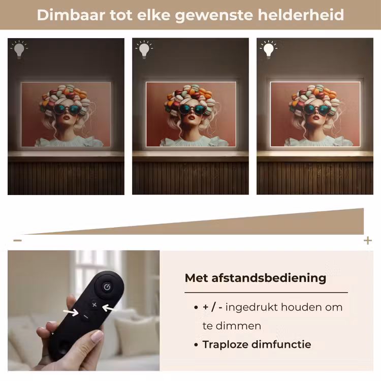 Lightbox - Wandlamp - Vrouw - Macarons - Bril — 9