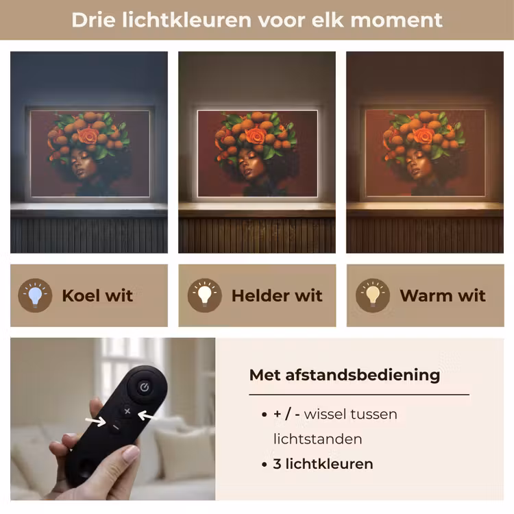 Lightbox - Wandlamp - Vrouw - lychee - exotisch — 8