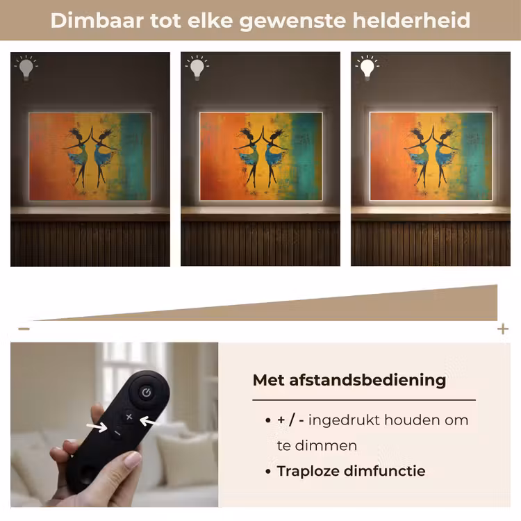 Lightbox - Wandlamp - Dansen - Vrouwen - Verfstructuur — 9