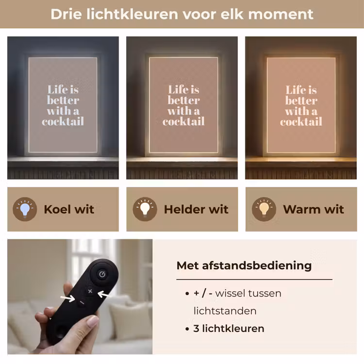 Lightbox - Wandlamp - Cocktail - Tekst - Patroon - Wit — 7