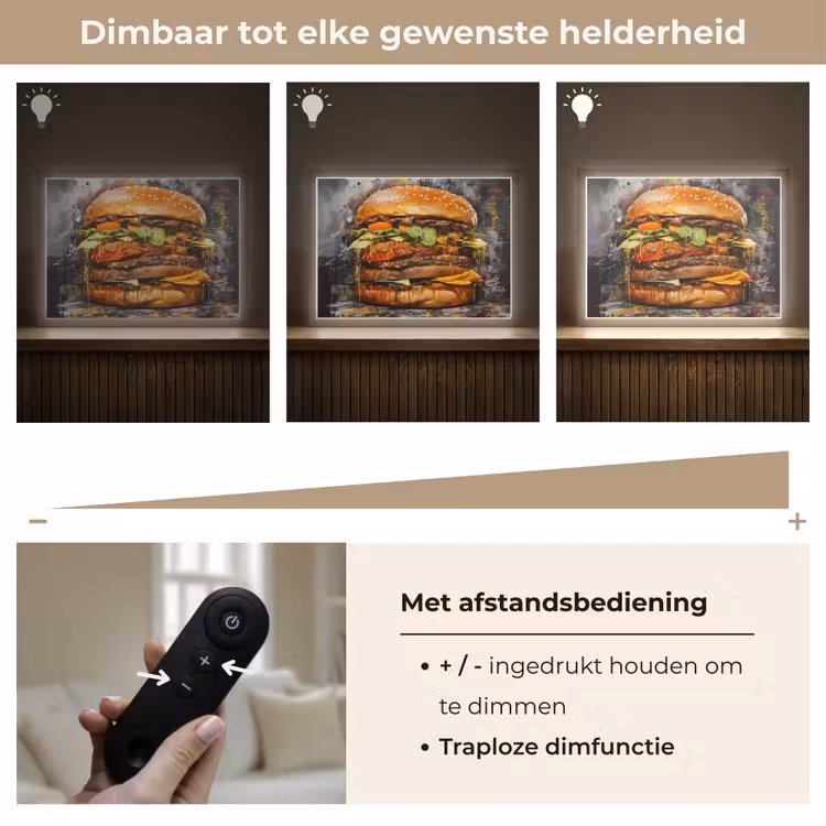 Lightbox - Wandlamp - Burger - Eten - Kunst - Grijs - Graffiti — 9