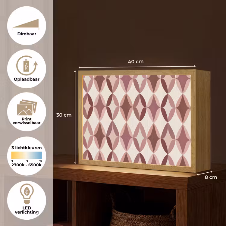 Lightbox - Wandlamp - Ovaal - Textuur - Roze — 10