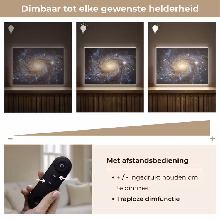 Lightbox - Wandlamp - Kosmos - Sterrenstelsel - Donker — 9