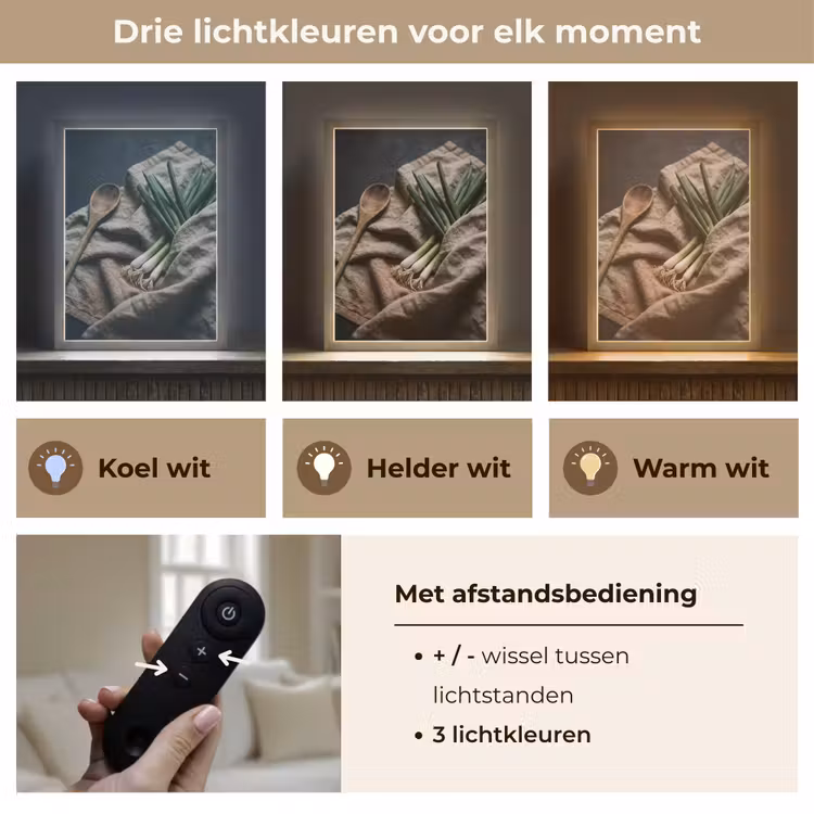 Lightbox - Wandlamp - Eten - Lepel - Rustiek — 7