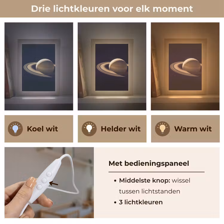 Lightbox - Wandlamp - Planeet - Ringen - Ruimte — 6